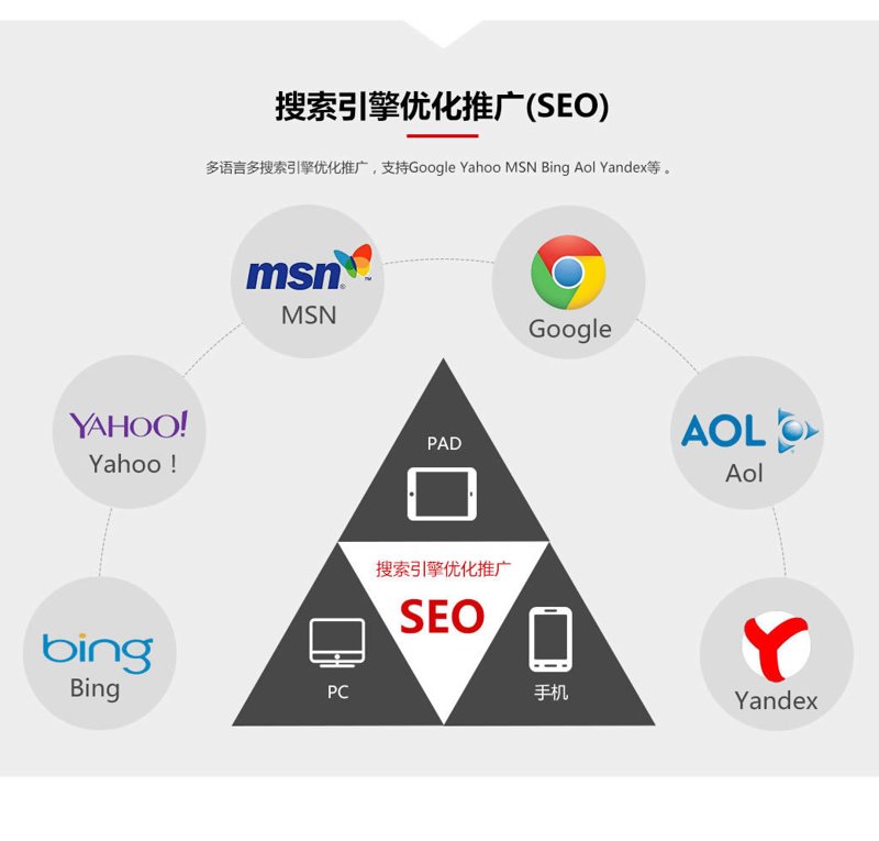 企业官网定制：打造企业的数字名片