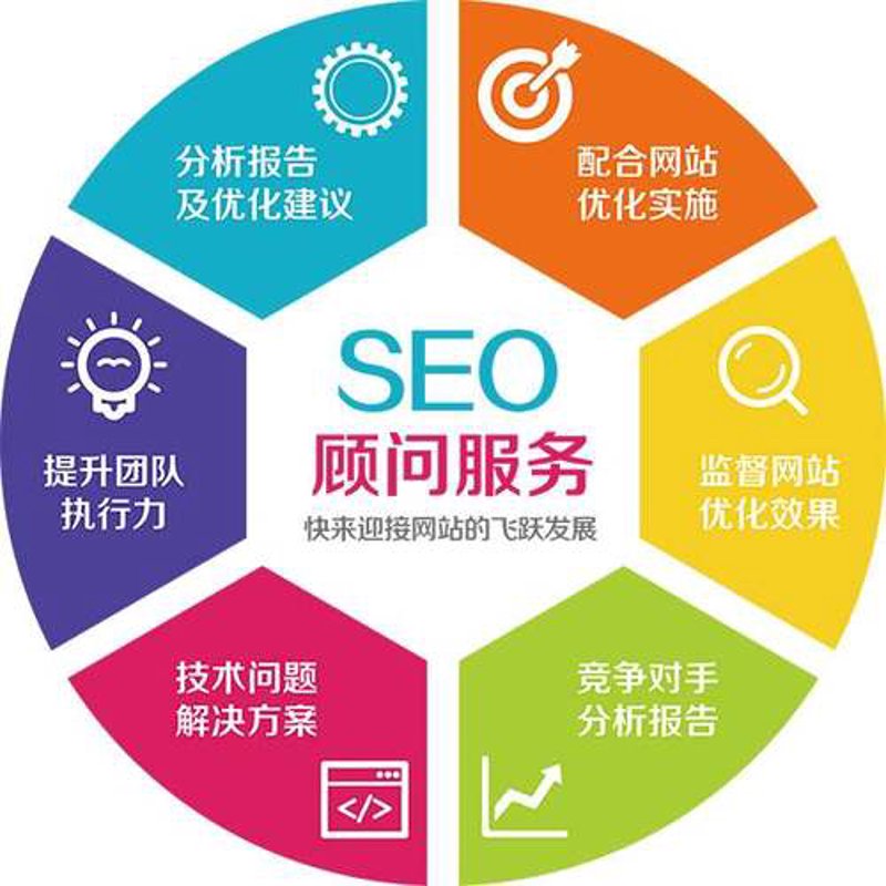 微信小程序开发选购指南